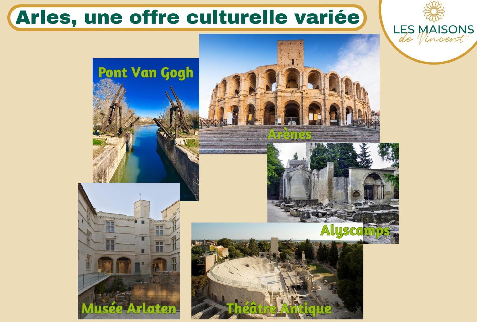Madeleine - Maison Proche Des Arenes Arles Exteriör bild